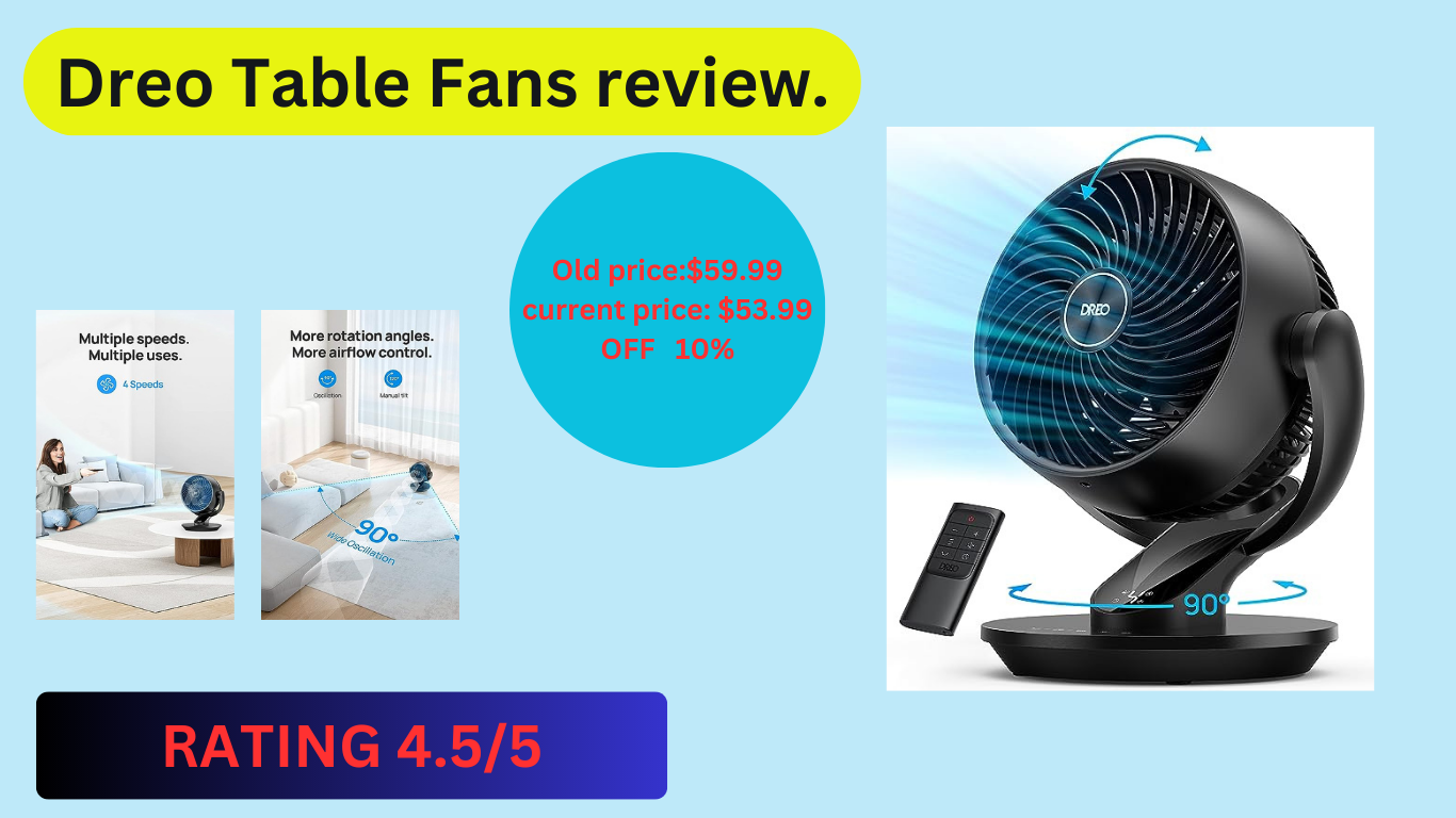 Dreo Table Fans review.